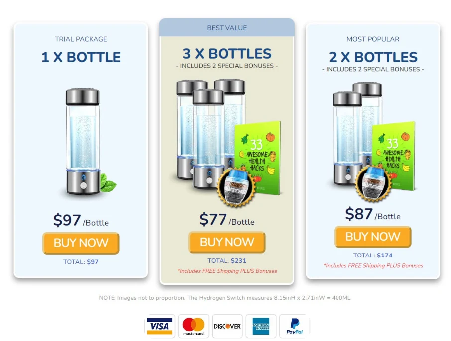 The hydrogen Switch Rates